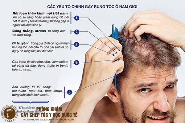 cách ngăn ngừa rụng tóc và làm dày tóc hiệu quả