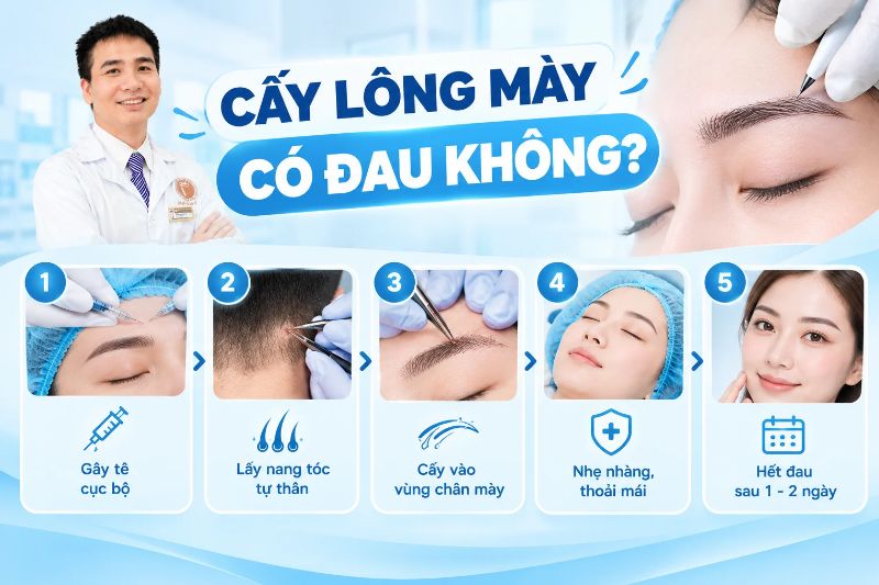 cấy lông mày có đau không