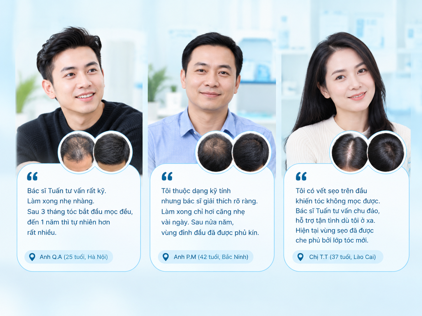 feedback khach hàng